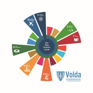 Kommuneplanen sin samfunnsdel 2022-2034, Livskvalitet og meistring